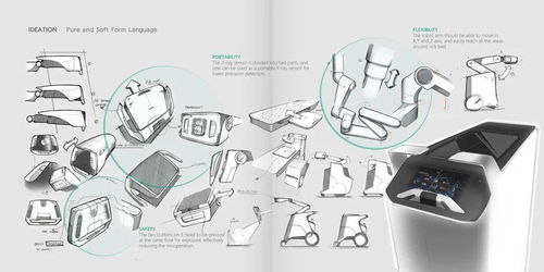 10款智慧医疗设备产品设计分享 赋能医疗设备租赁新生态